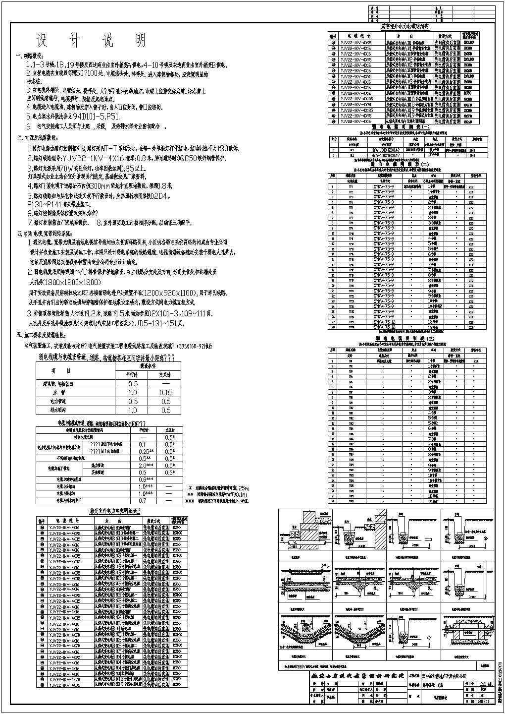 某小区的规划电气工程全套的施工图