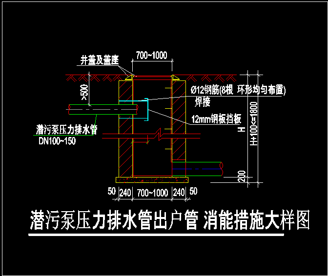 潜污泵压力排水管出户管，消能措施大样图_图1