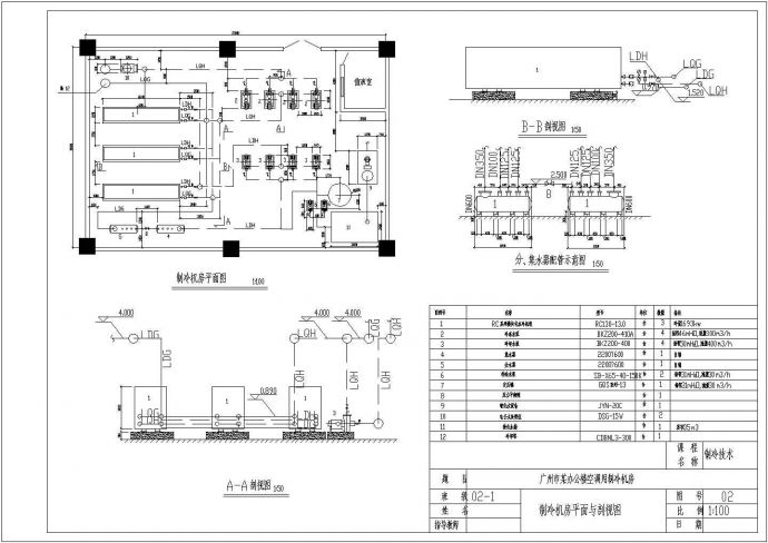 广州某建筑RC系列模块化水冷机组制冷机房布置图_图1