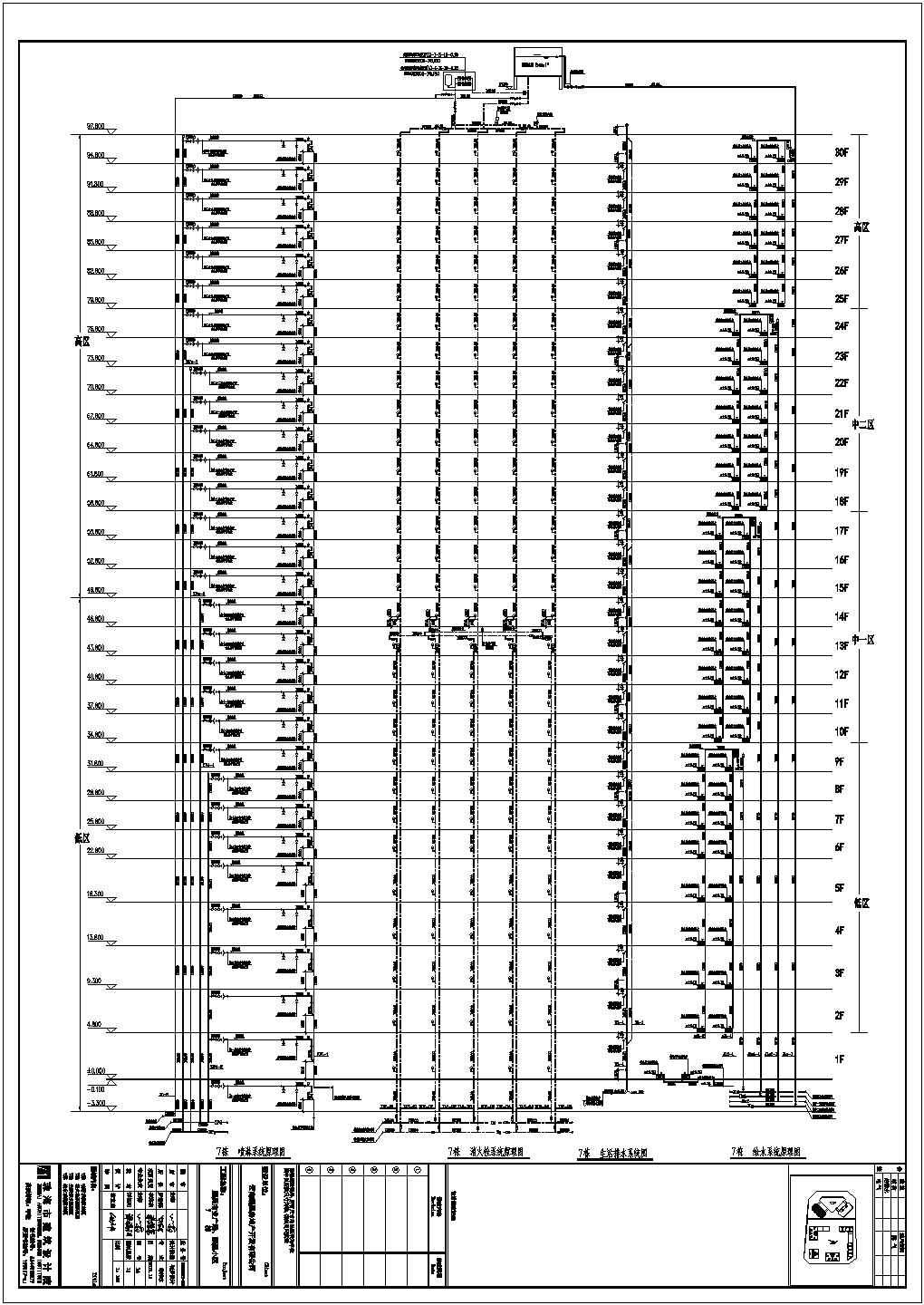 某商业用写字楼给水排水专业设计图