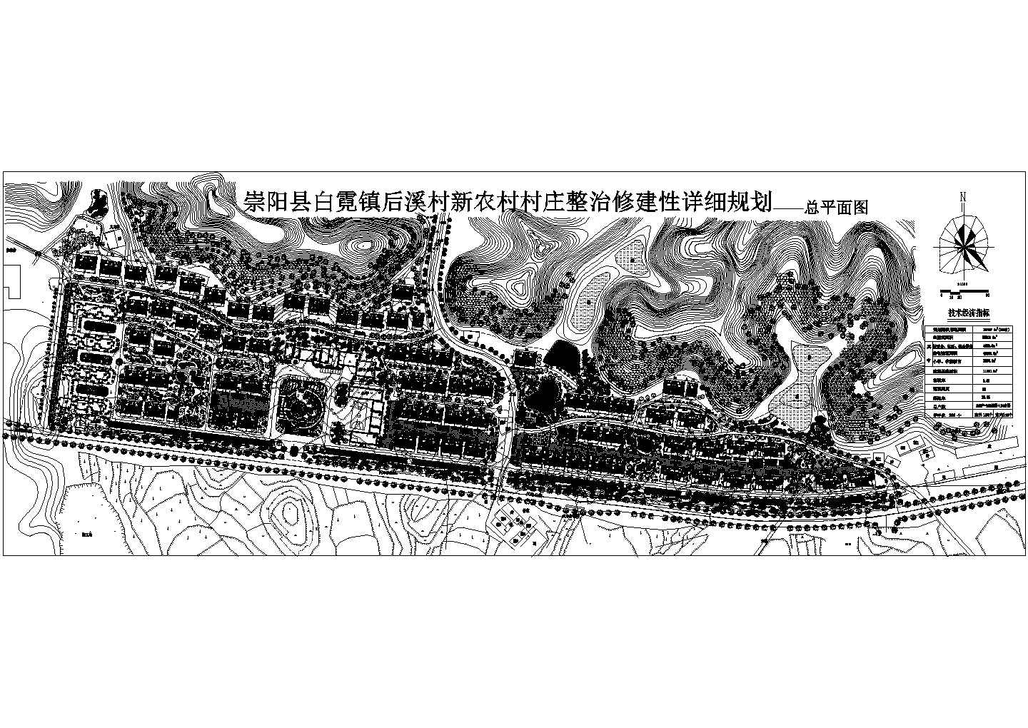 崇阳县某新农村村庄整治修建总规划平面图
