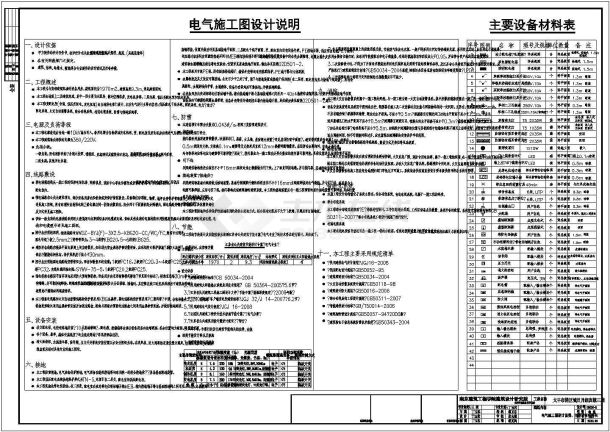 某地区的商业宾馆电气设计全套施工图-图一