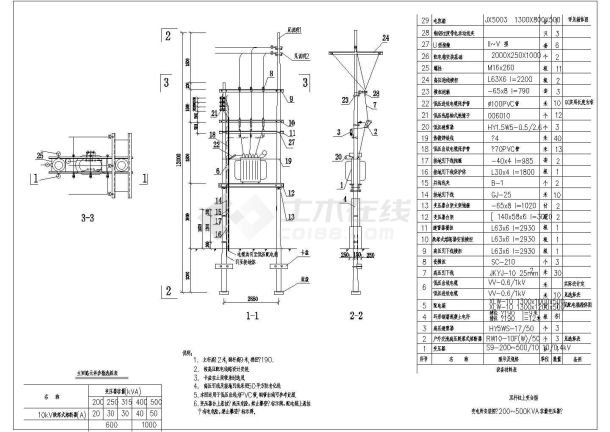 变压器杆上安装电气施工图全套图纸-图一