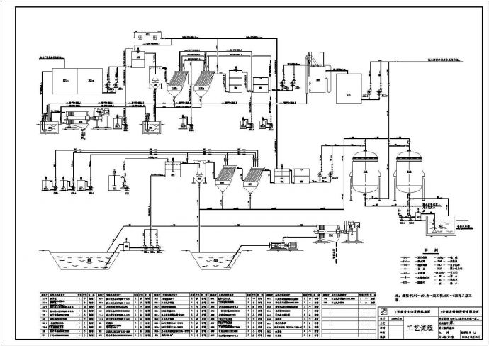 某铅锌冶炼厂污水处理工艺及大样设计图_图1