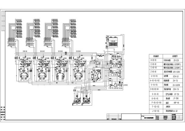 某大型冷库制冷工艺系统设计施工图纸-图二
