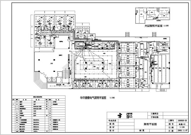 某酒店给排水平面图系统图及电气施工图-图二