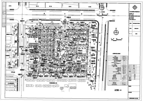 某大型综合住宅小区建筑设计总平面规划方案图-图二