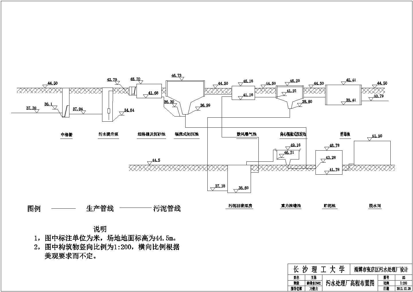 某地污水处理厂平面布置图高程布置图