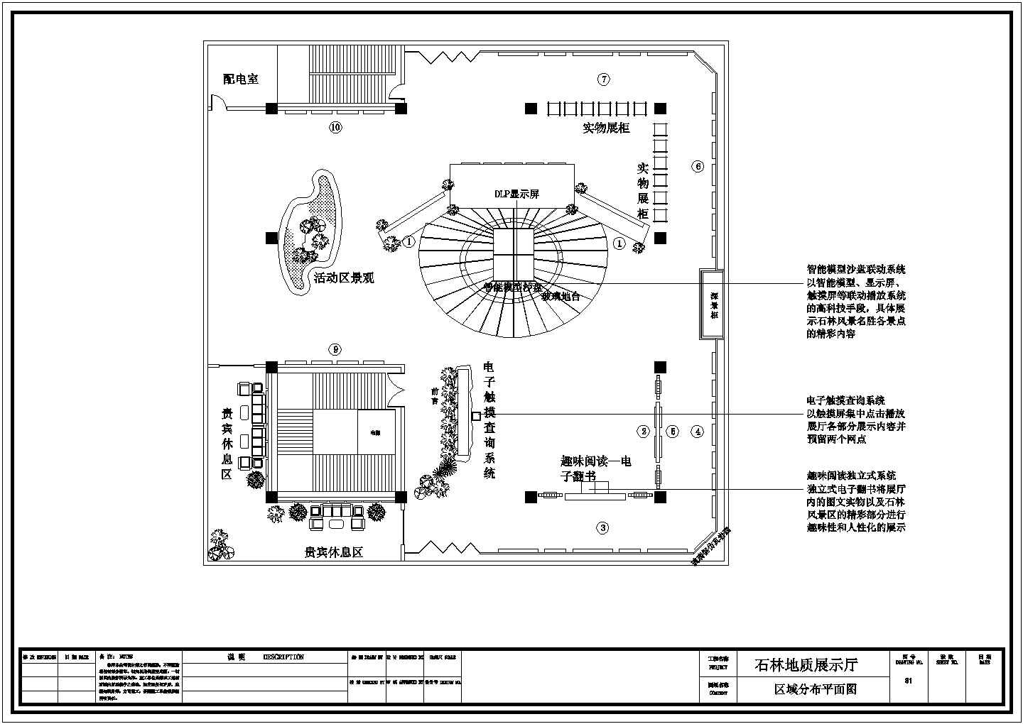 某地区博物馆强弱电电气设计施工图纸