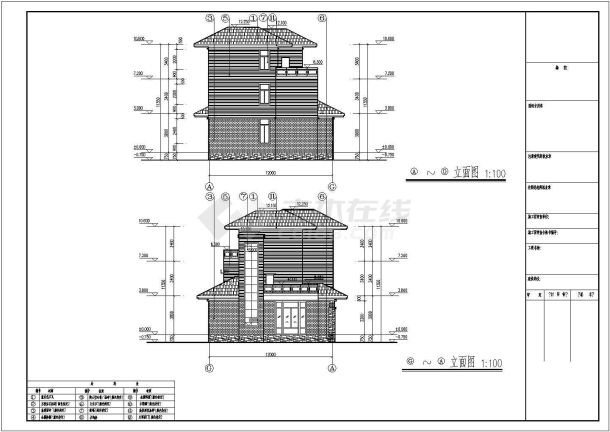 某地三层框架结构别墅建筑设计方案-图二