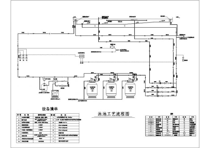 某地游泳池系统工艺流程图及设计说明_图1