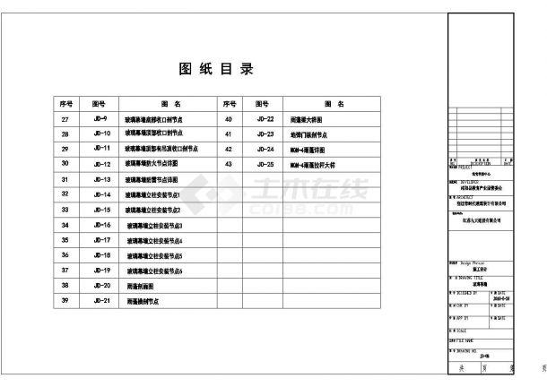 沭阳县教育产业园法官培训中心玻璃幕墙方案施工图-图二