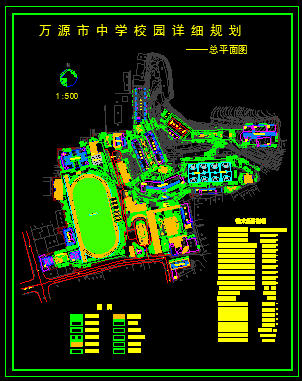 万源市中学校园详细规划的CAD总平面图_图1