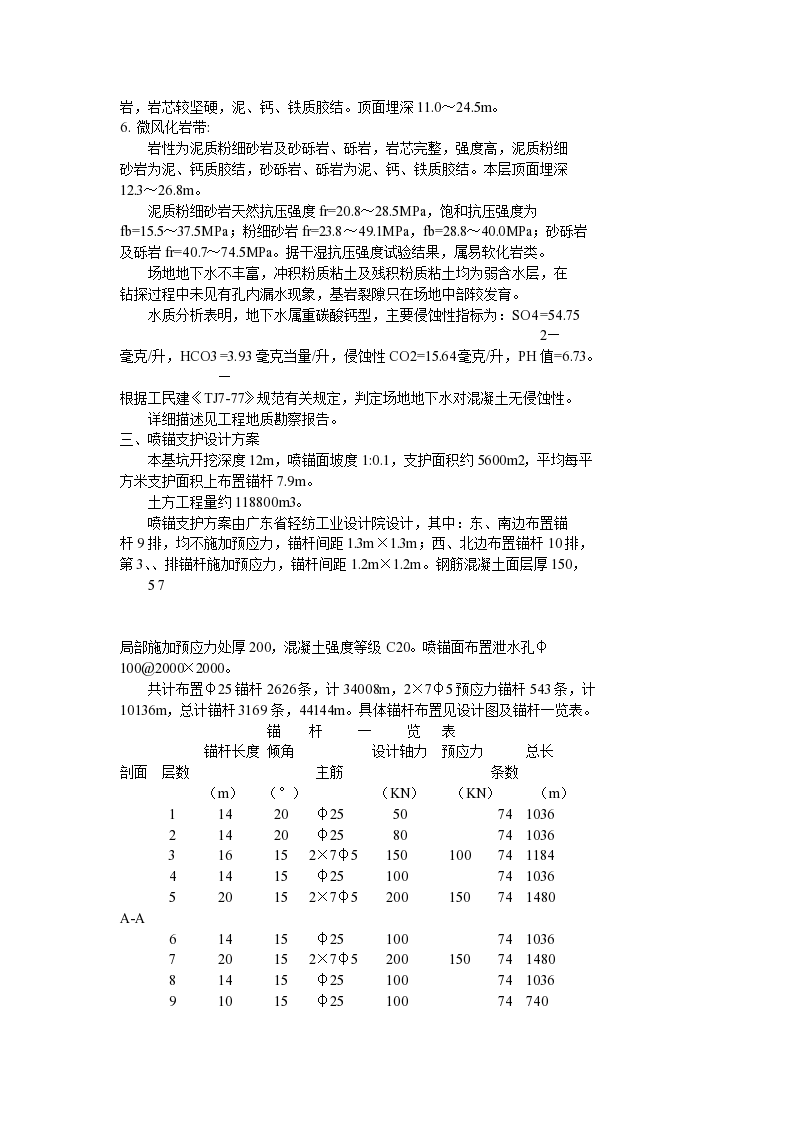 喷锚及土方工程施工组织设计方案-图二