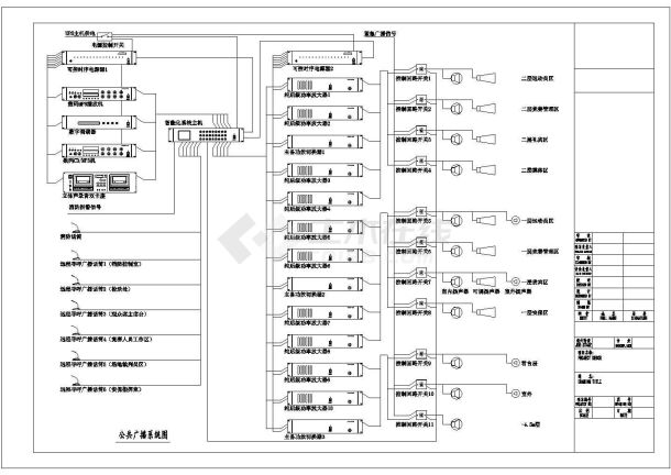 某体育场公共广播系统弱电原理图（含消防广播信号强切）-图一