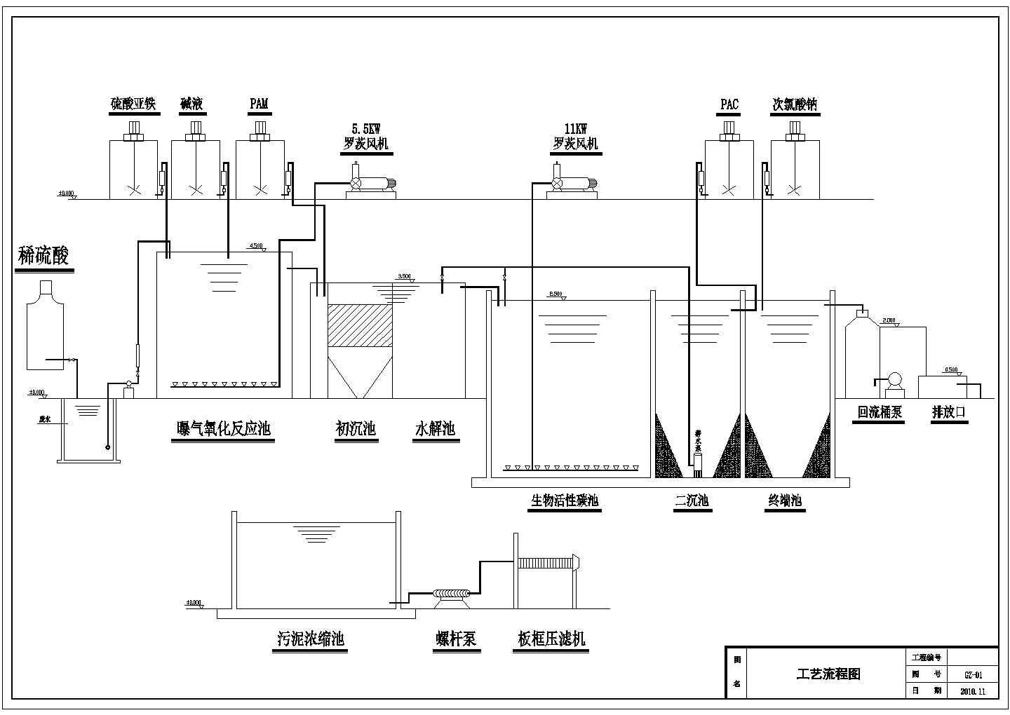 某废水处理改造工程工艺流程及单体构筑物施工图
