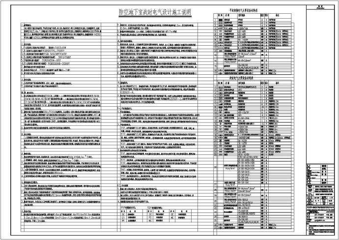 重庆地区某小区地下室人防电气施工图_图1