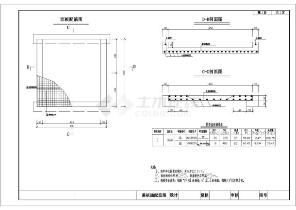 1-1*3盖板涵设计图(施工图阶段使用）-图一