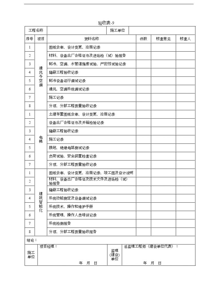 某单位(子单位)工程质量控制资料核查记录续表-图一