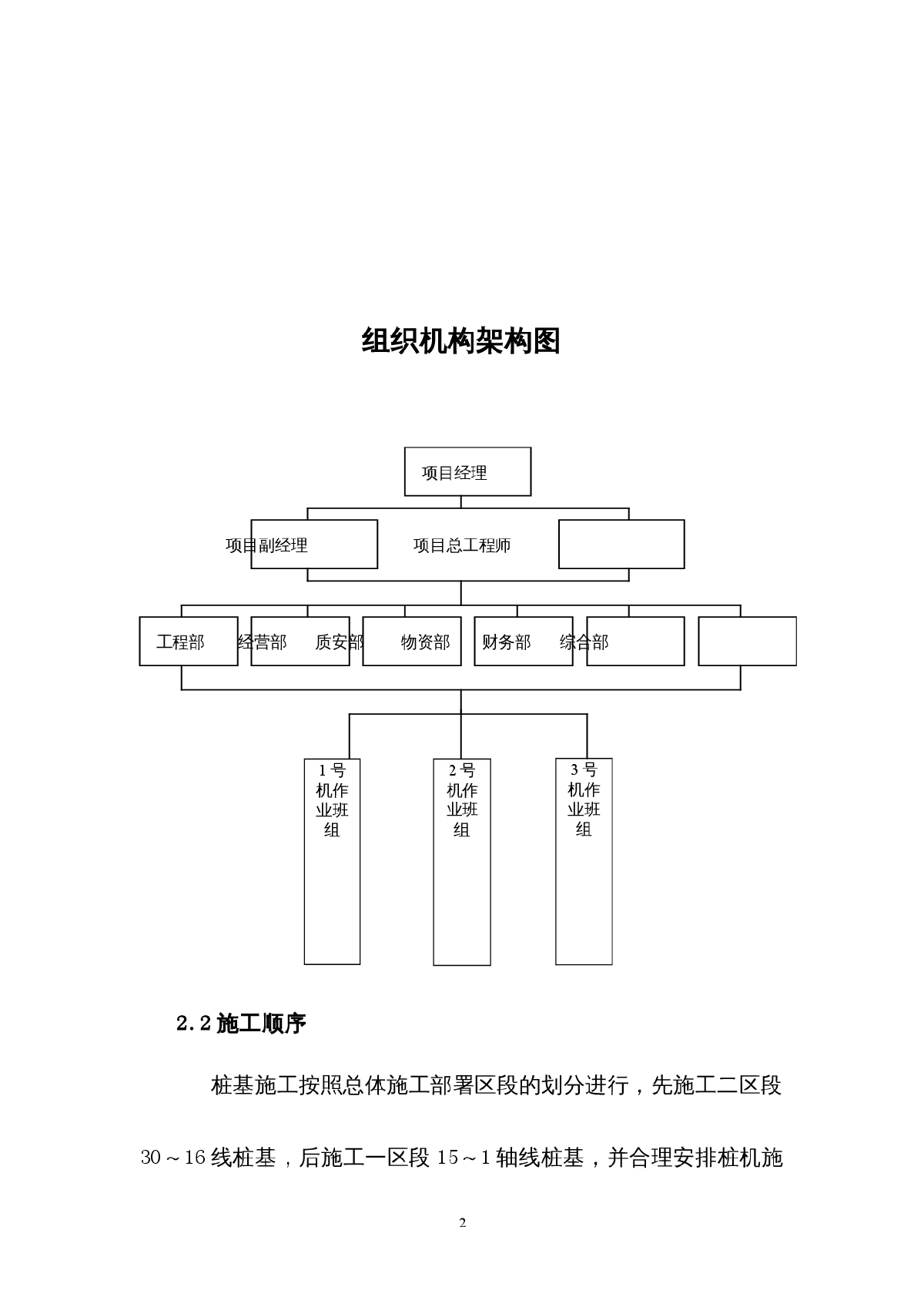 某机械加工车间桩基施工组织设计-图二