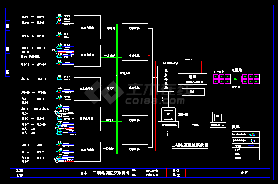 某现代厂房闭路电视监控系统设计CAD方案设计图-图一