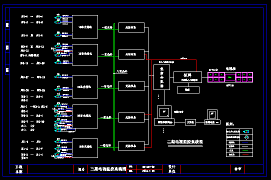 某现代厂房闭路电视监控系统设计CAD方案设计图_图1