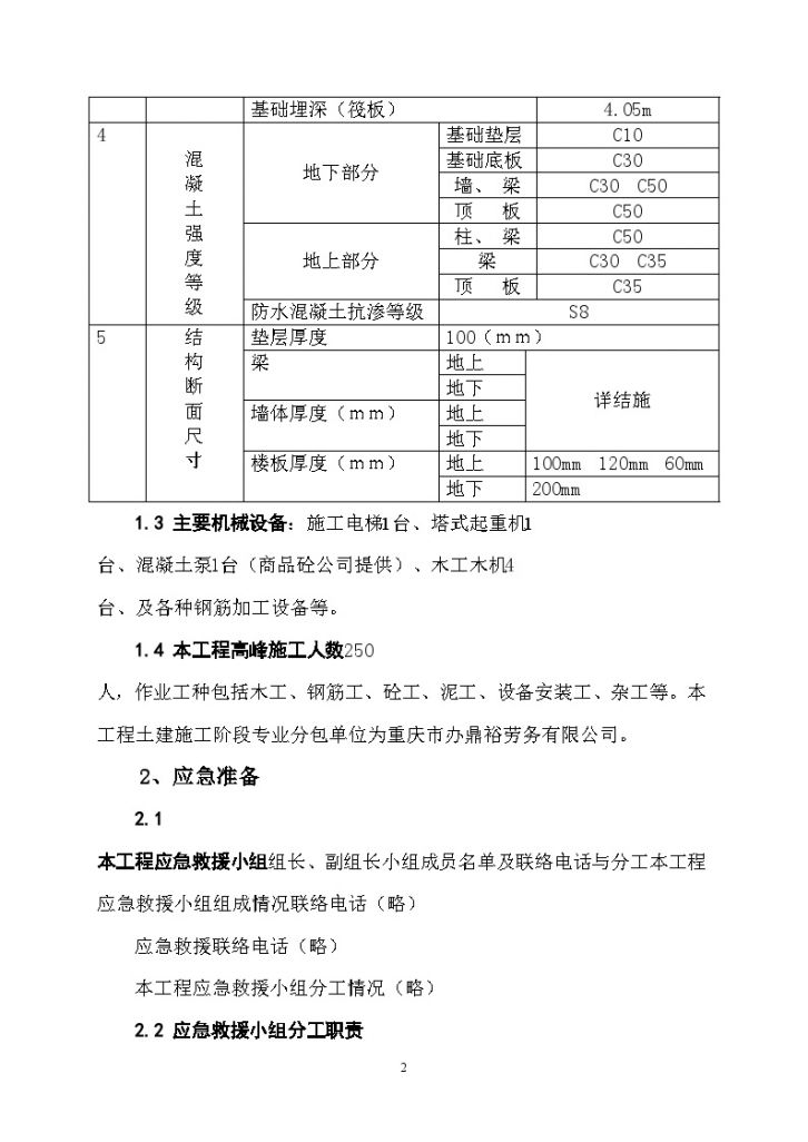 重庆某高层公建工程应急预案（三峡杯 框剪结构）-图二