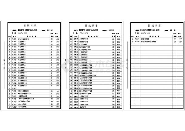 山东泰安某大型4层商场电气全套图纸-图二