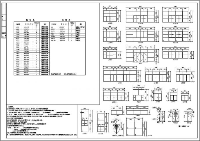 某地区的标准厂房门卫室建筑及水电设计图纸_图1