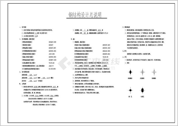 某24米跨度金属预处理车间钢结构施工图-图一