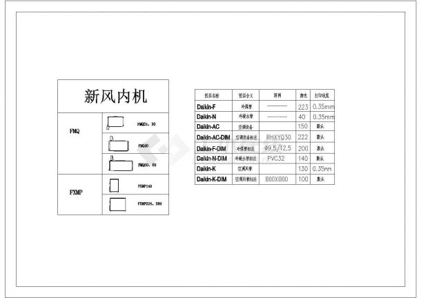 大金全系列产品图块2012（全套）-图二