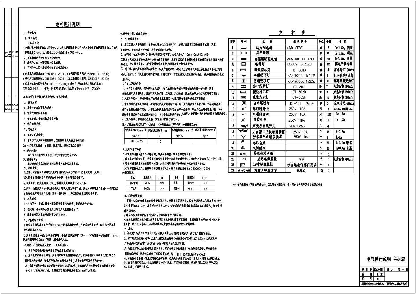 贵州省某二层商铺电气设计施工图纸