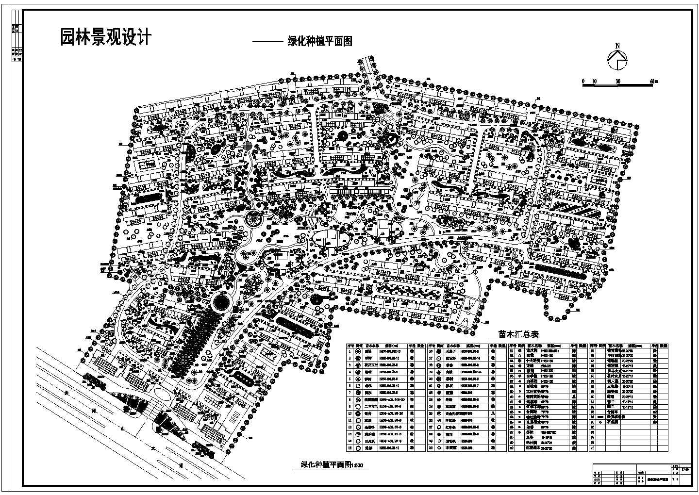 某居住小区景观绿化种植设计平面总图