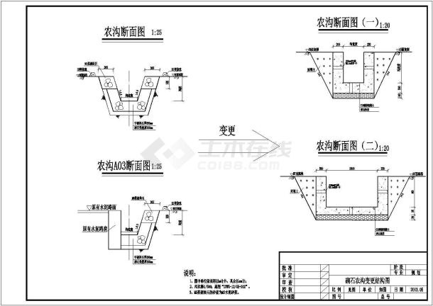 土地整理项目CAD图（主要涉及了农田水利方面的）-图二