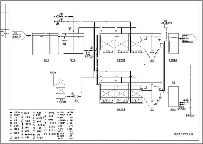 污水厂工艺流程图-接触氧化（带设备图块）_图1