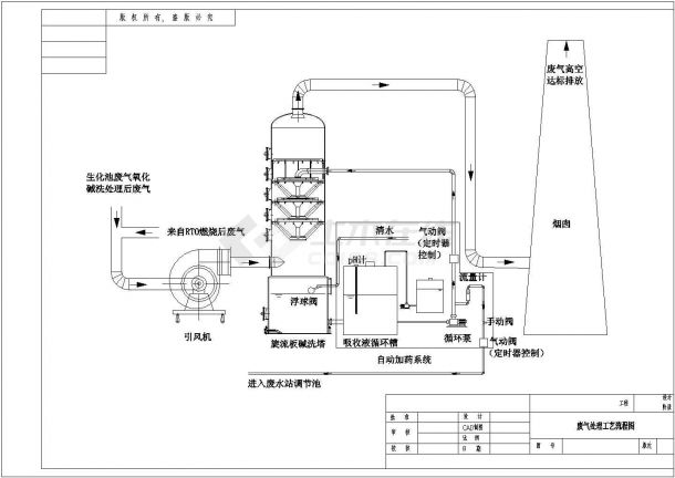 某工程RTO燃烧废气处理工艺流程图-图二