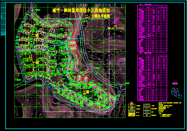 威宁·枫林蓝岸居住小区详细规划二三期总平面图-图一