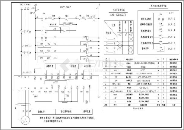 施耐德ATV71变频器原理图及材料清单-图一