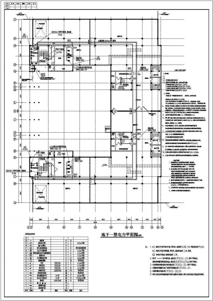 某地区中学校区3000平米地下人防工程电气设计图_图1