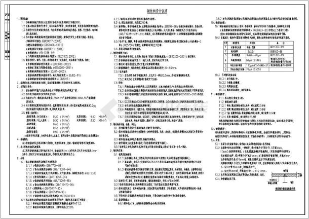 某地单层钢结构展览馆部分结构施工图-图二