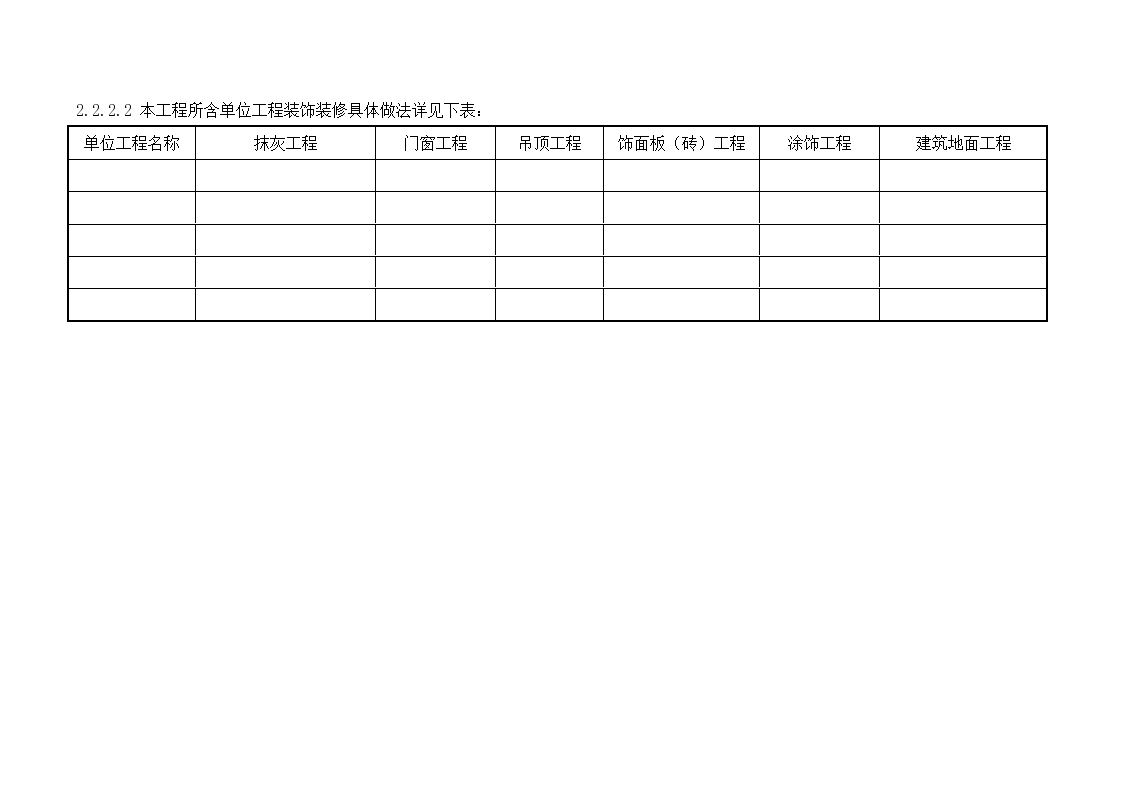 西安石化工程装饰装修施工方案-图二