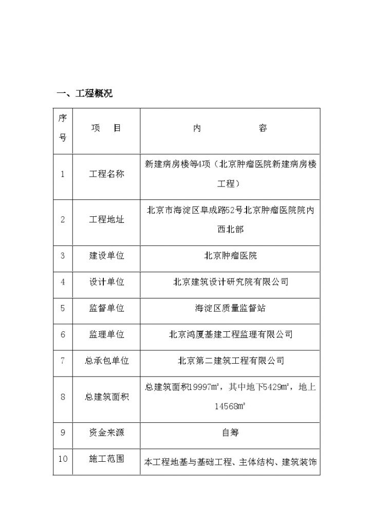[北京]医院新建病房楼等多项工程土建专业监理实施细则（20项分项工程）-图二