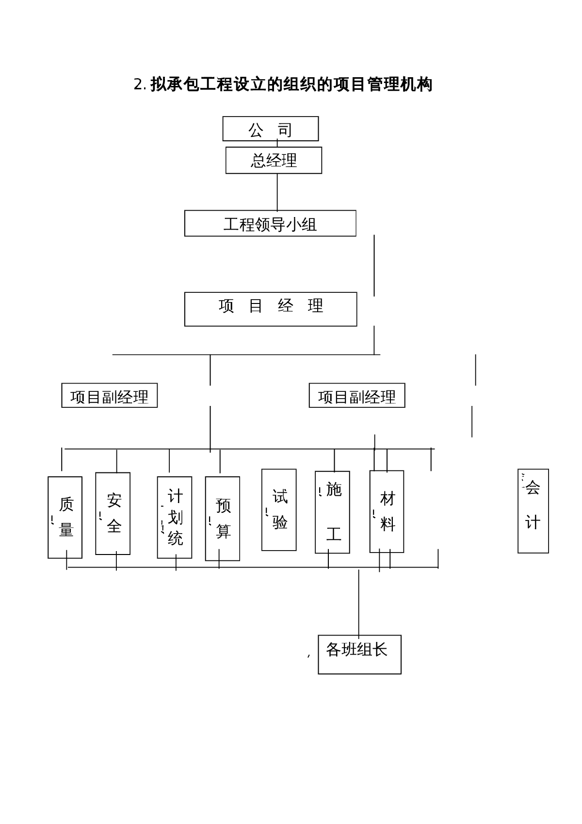 黄山区档案馆大楼施工方案-图二