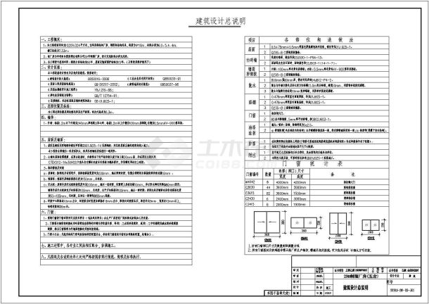 西南某酒厂钢排架车间建筑结构施工图-图一