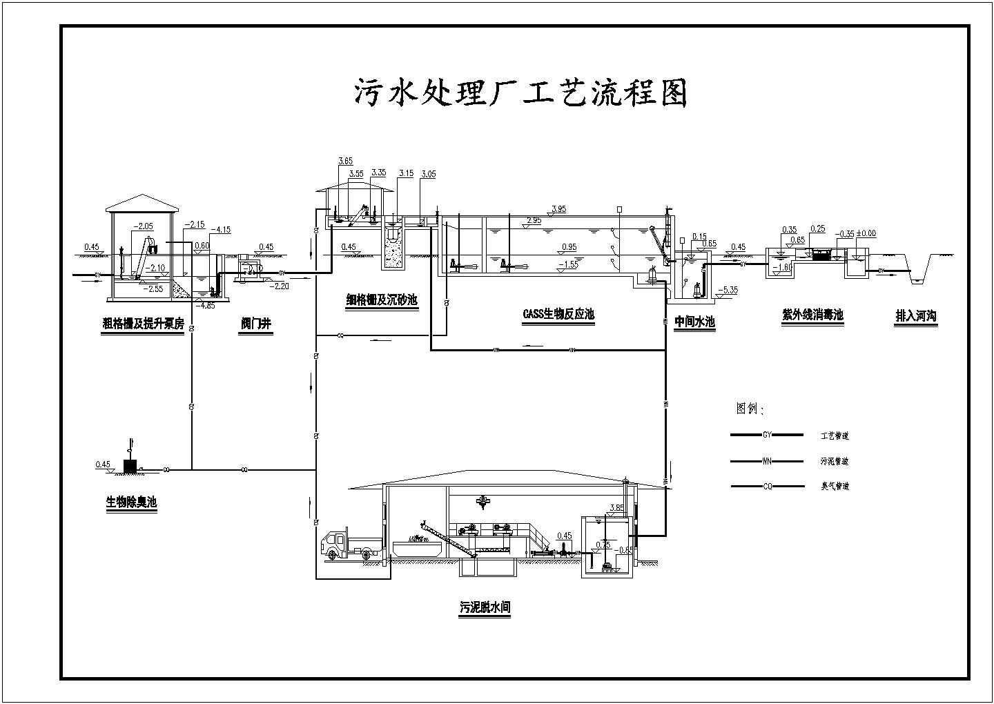 小型污水处理厂CASS工艺流程图