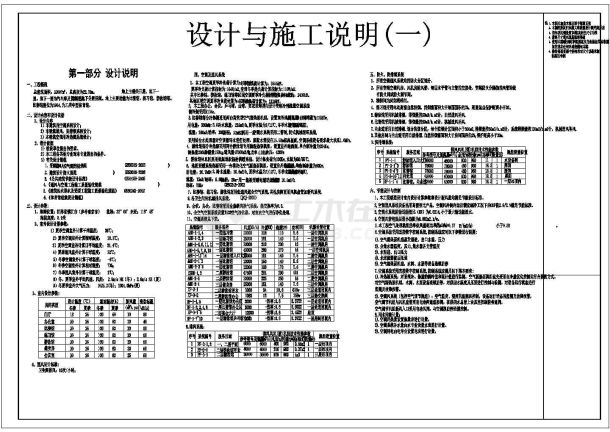 某地二层体育馆空调通风防排烟系统施工图-图一