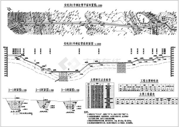 某工程倒虹管设计施工图（管径0.8m）-图一