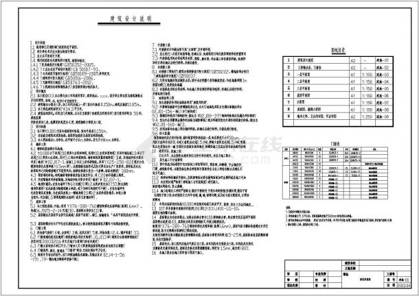 某三层双跨钢结构厂房建筑施工设计图-图一