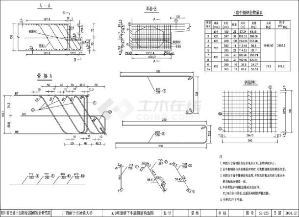 A及D匝道桥下牛腿钢筋构造图-图一
