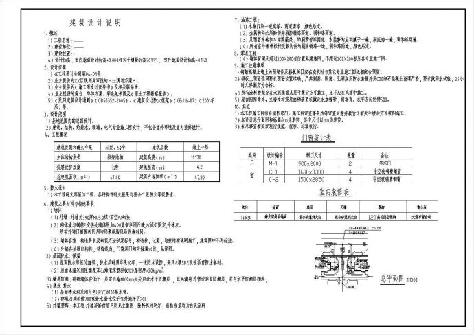 7度区某小区欧式大门建筑施工图纸_图1